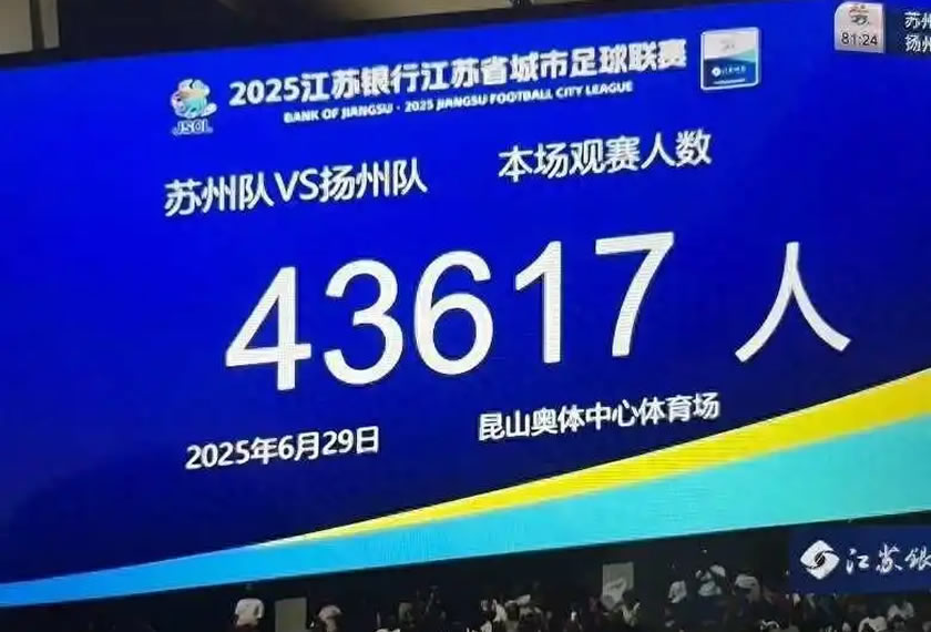 创纪录！超4万球迷燃爆苏城 苏州队3球拿下苏超首胜